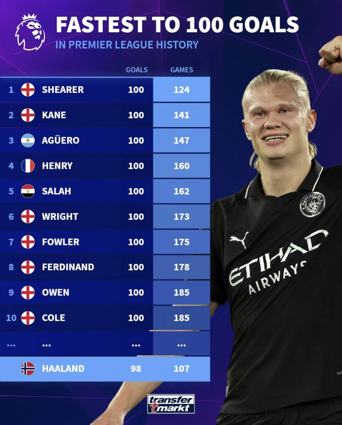 湖人詹姆斯关键三分锁定胜利（詹姆斯命中关键三分，助湖人锁定胜局）