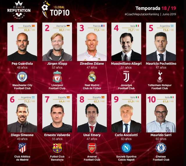 今日亚泰降级，而昨日以亚泰梯队为班底的泰州队夺得苏超冠军（冰火两重天：亚泰今日降级，昨日由亚泰梯队为班底的泰州队加冕苏超冠军）